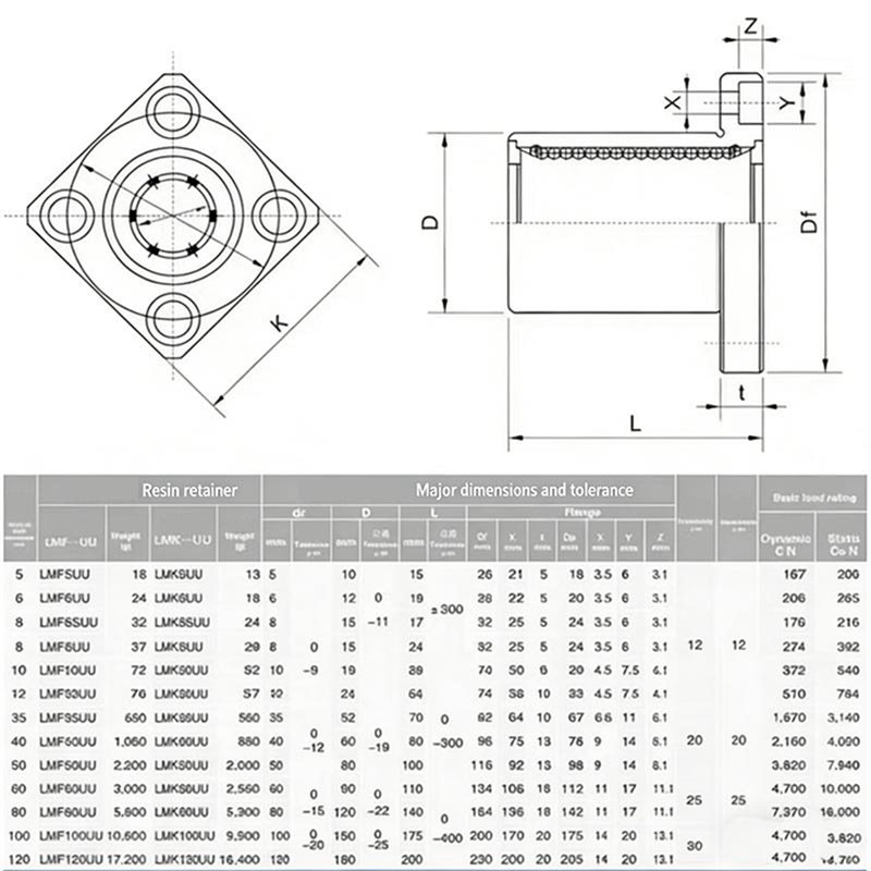 Linear Rod 8Mm - LMF Series Coupling LMF8UU/LMF10/LMF12/LMF16 Round Flange