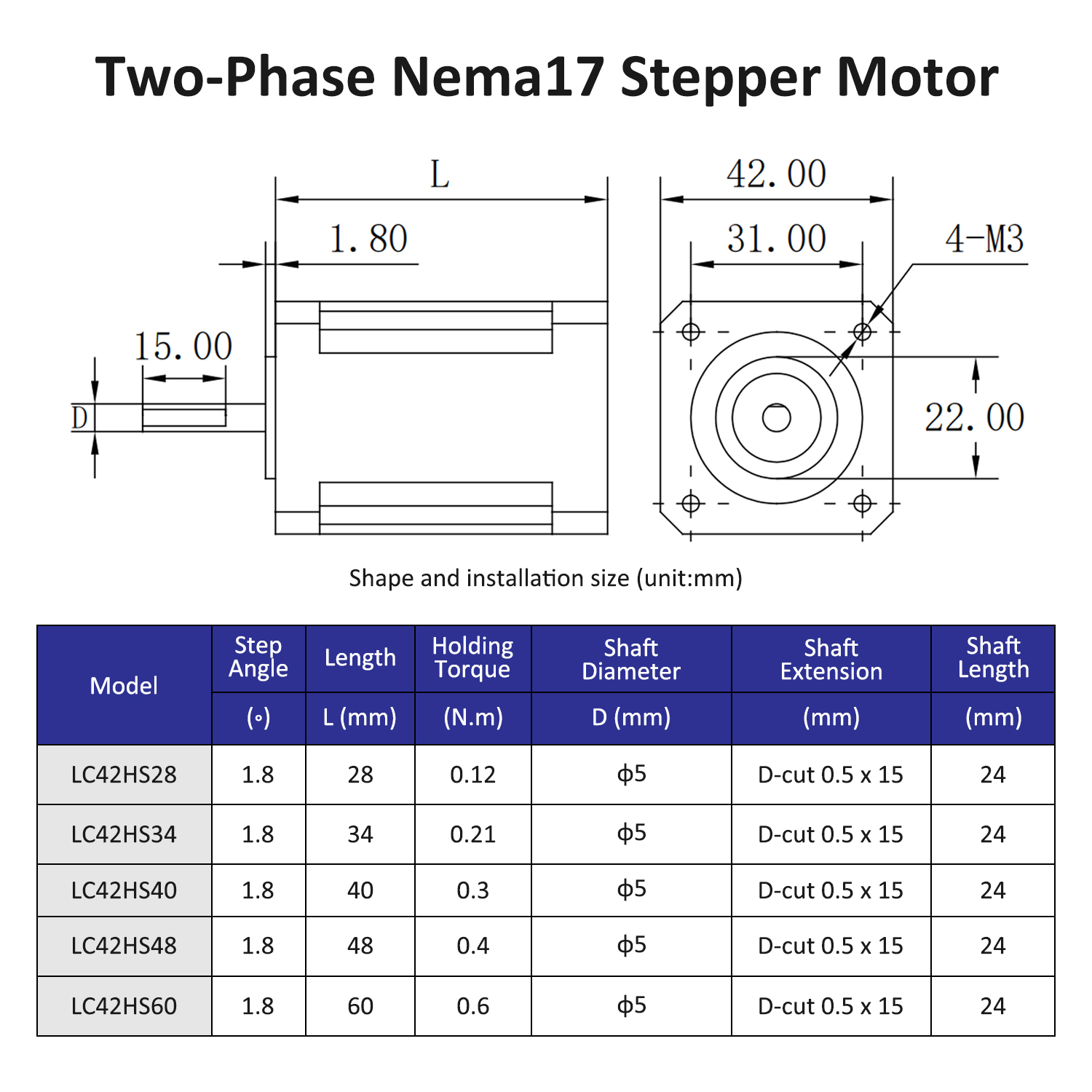 2phase Nema17 stepper motor op - Stepper Motor Nema17 评论和价格