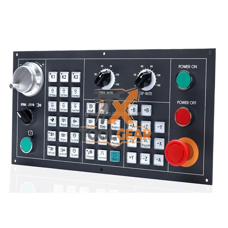 2026China*Factory* Szgh 3 Axis - Cnc Router 评论和价格