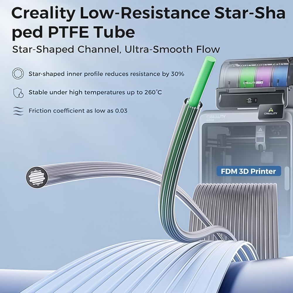 Creality Upgraded Low-Resistan - Aluminium Profile 2020 评论和价格
