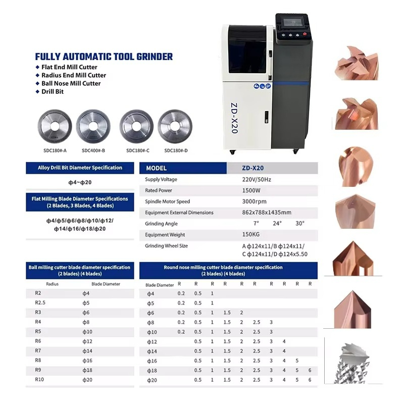 CNC End Mill Sharpener ZD-X20  - End Mill 评论和价格