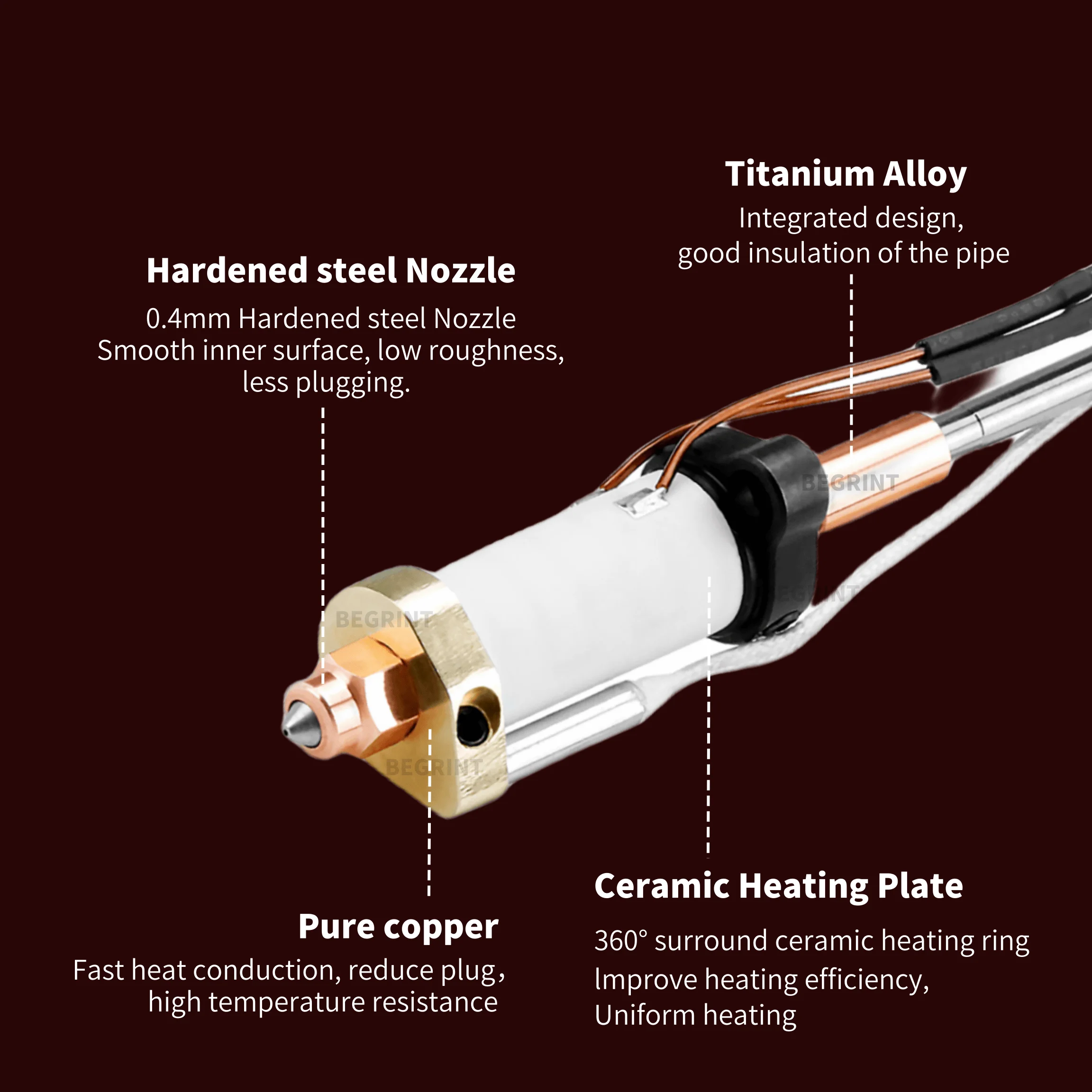 High Temp Ceramic Heater Hoten - Aluminium Profile 2020 评论和价格