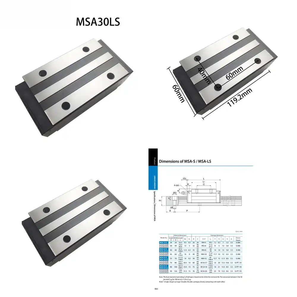 Linear Guide Rail Slider Block - Cnc Router 评论和价格